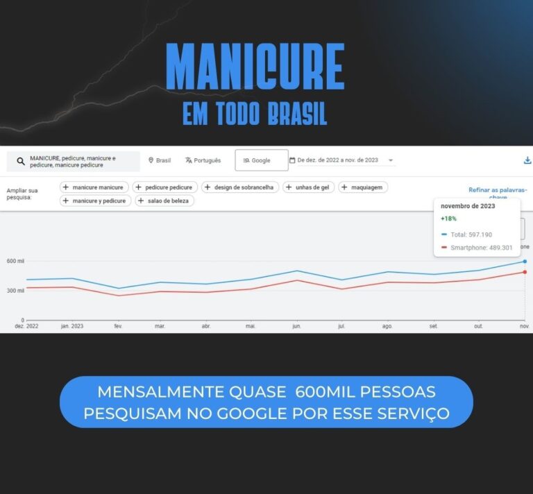 Cópia de Post Instagram Tráfego Pago Lucrativo Vendas Online Preto - 5